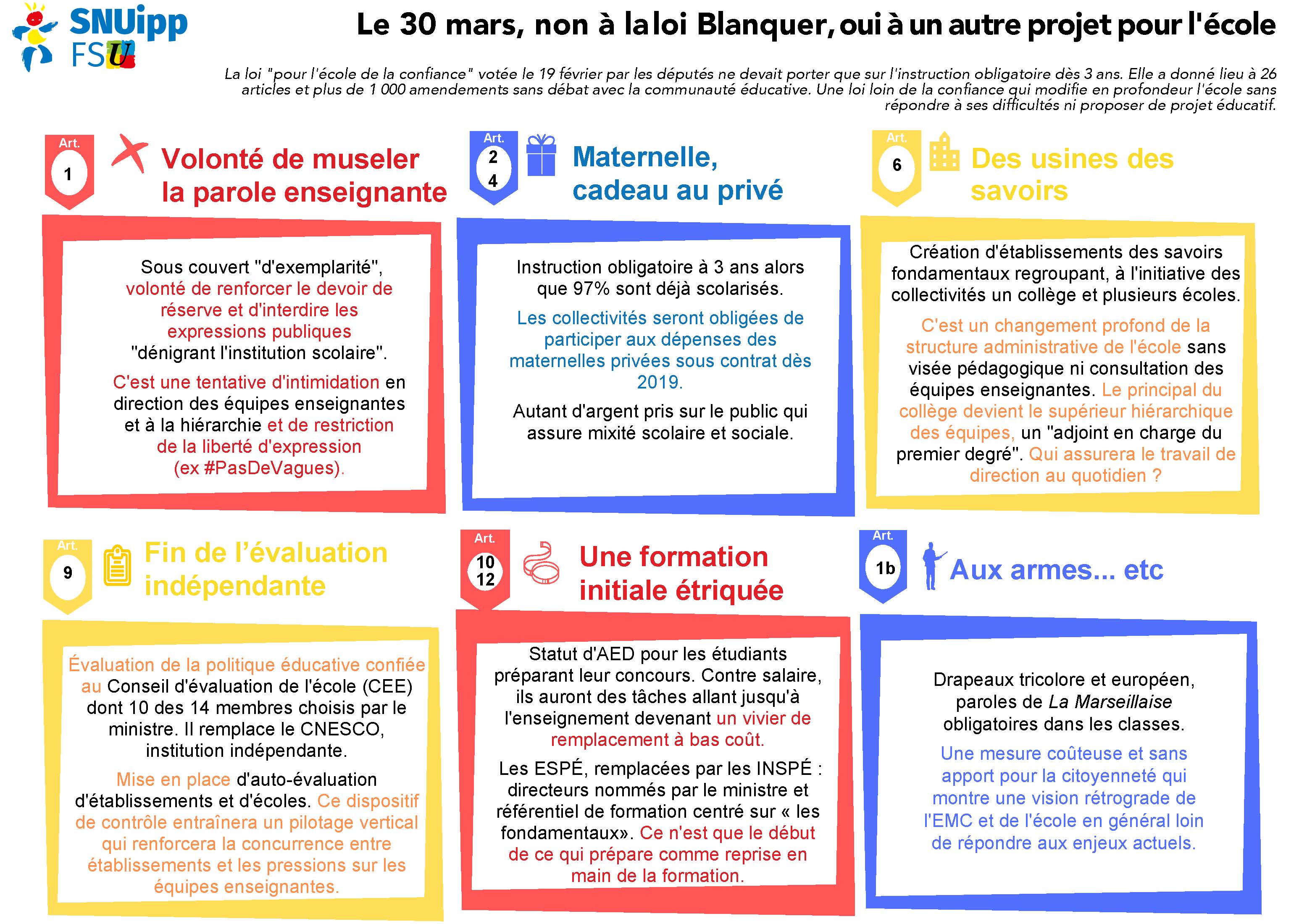 Boite A Outils La Loi Blanquer C Est Quoi Infos Et Boite A Outils